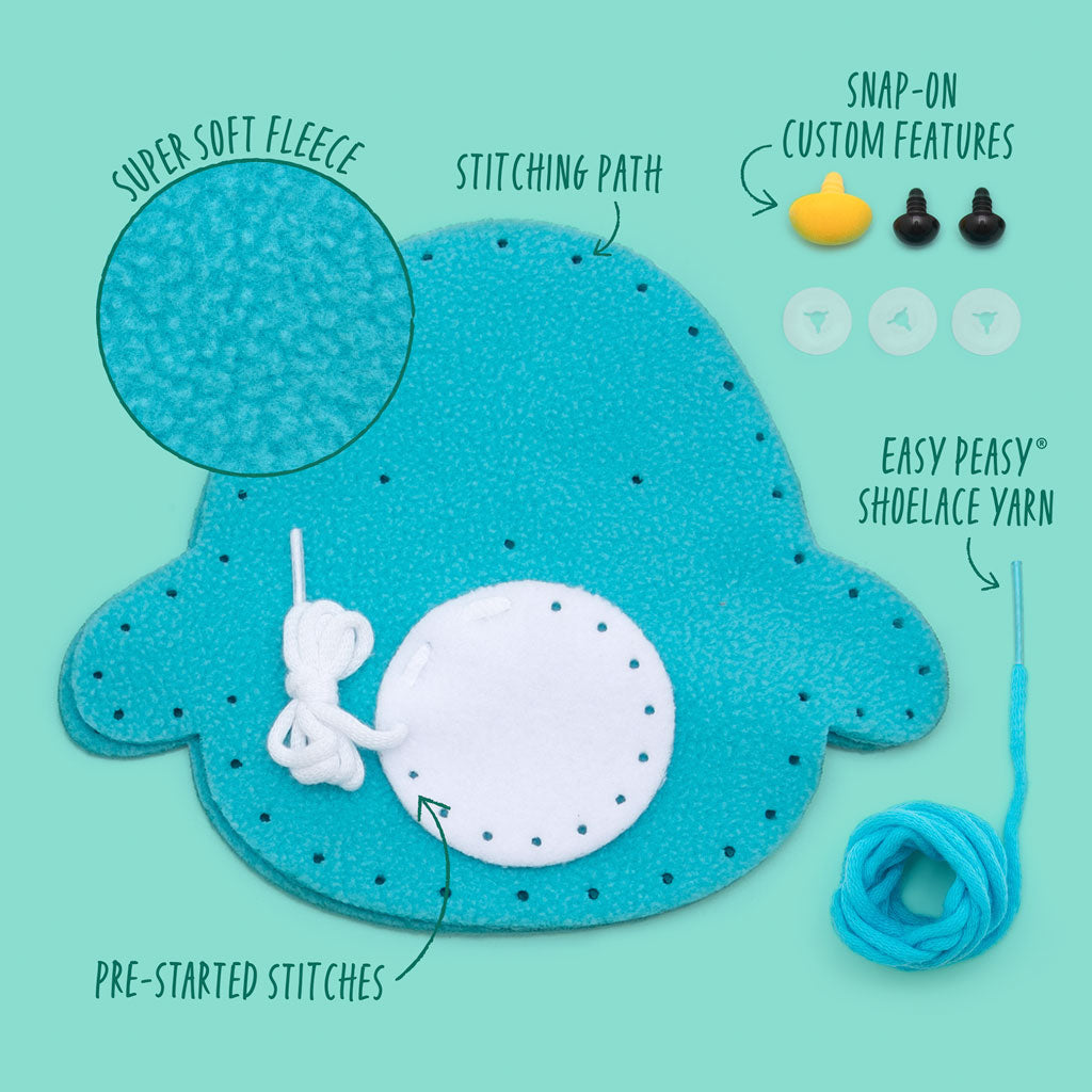 Intro to Sewing Kits - Image 2